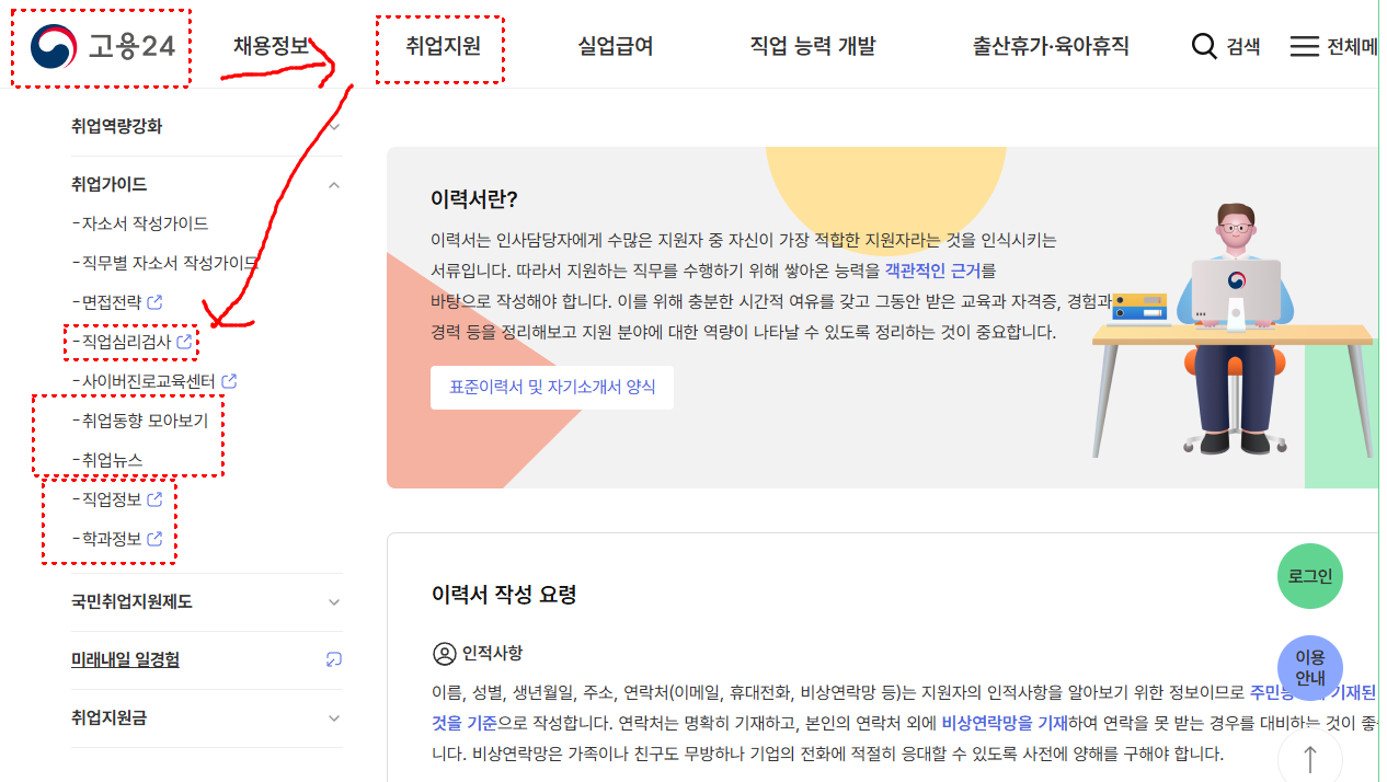 고용24시 직업심리검사