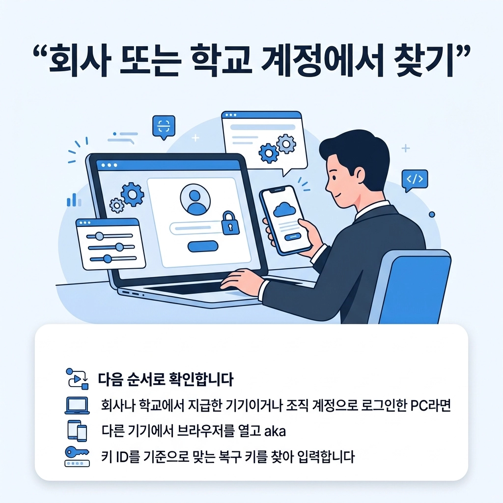 회사 또는 학교 계정에서 찾기의 핵심 확인 항목을 한눈에 정리한 체크리스트 이미지