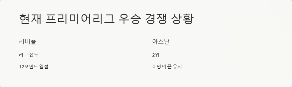아스날 프리미어리그 우승 가능성 분석