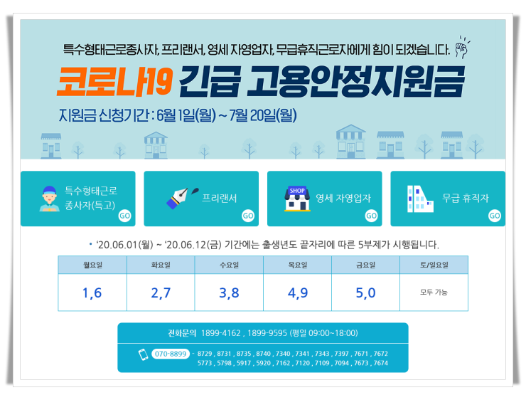 코로나19 긴급 고용안정지원금
