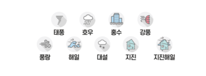 자연재해 예시 그림