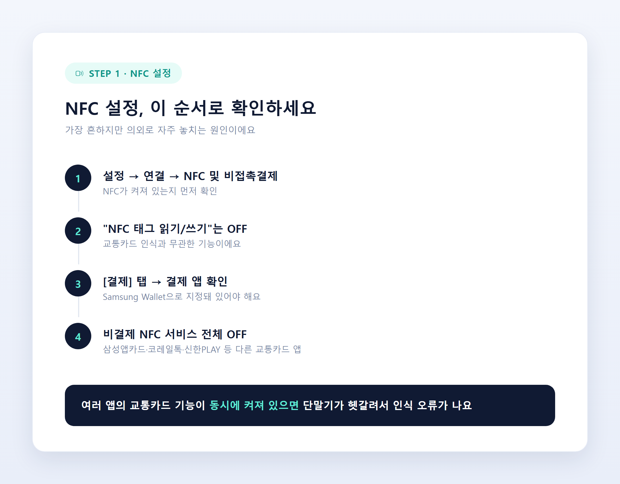 NFC 설정 체크 순서