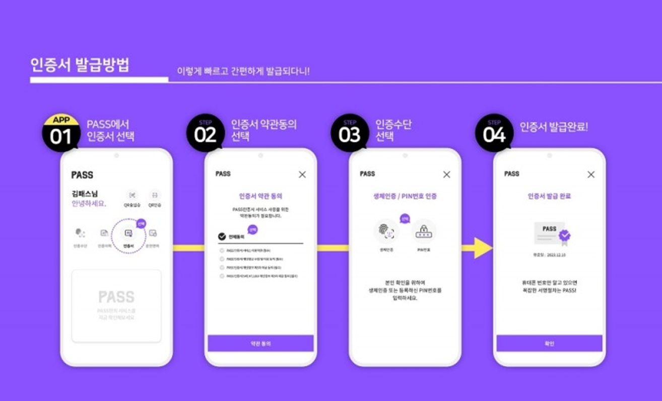 인증서 발급 방법