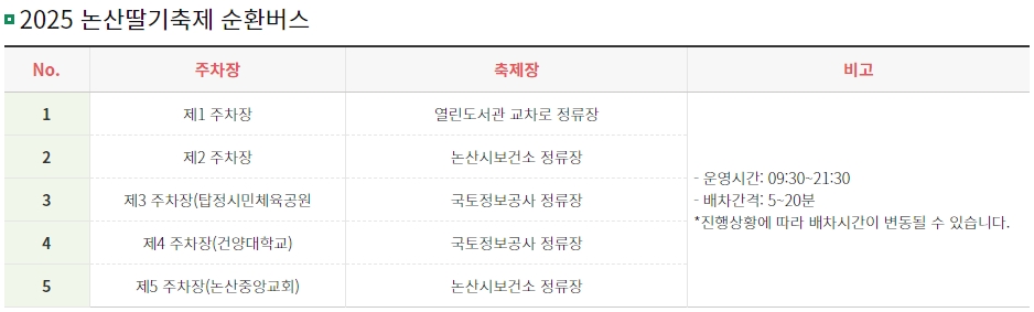 논산딸기축제 2025 출연진, 셔틀버스 시간표
