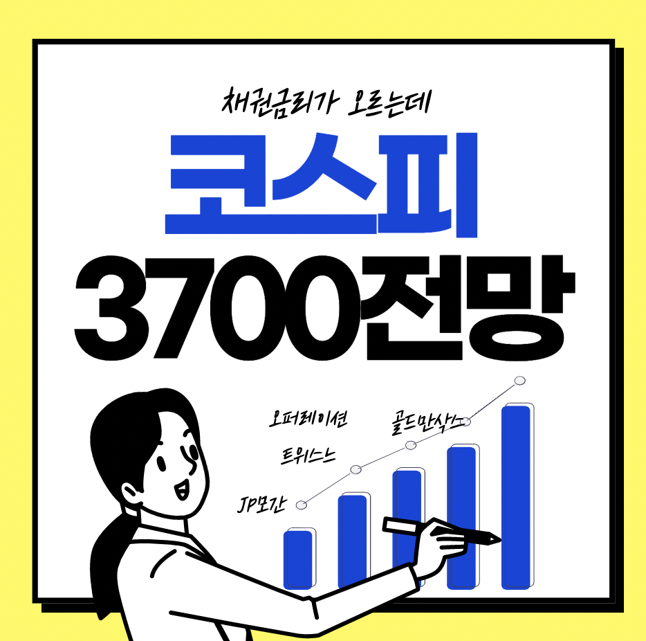 골드만삭스-코스피-전망