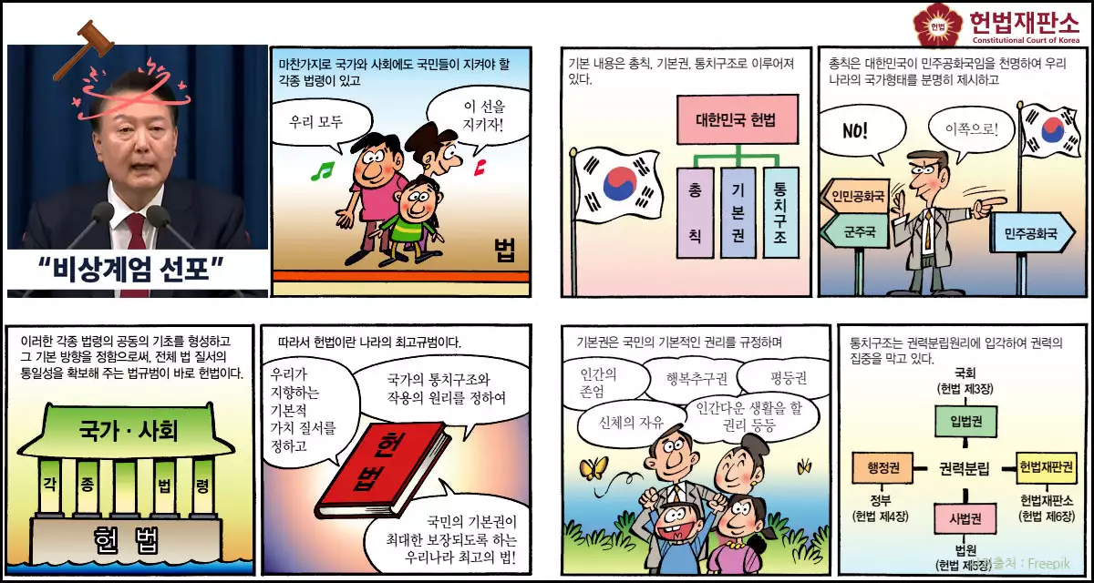 헌법재판소는?