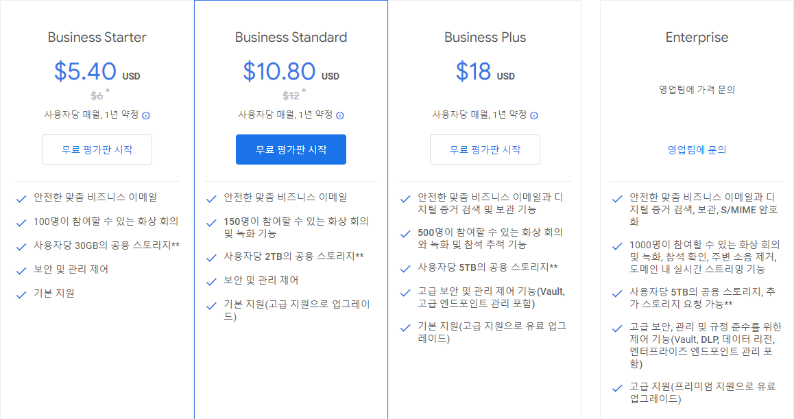 구글-미트-요금제별-가격표와-기본-기능-정리내용