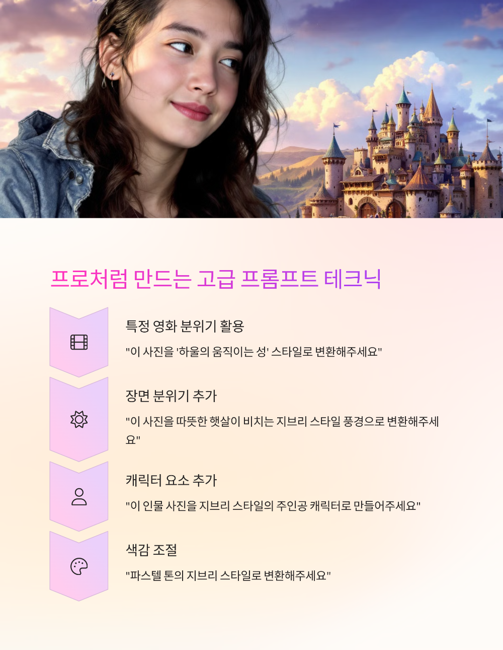 챗GPT 지브리 스타일 무료로 만드는 법! 프롬프트까지 완벽 정리