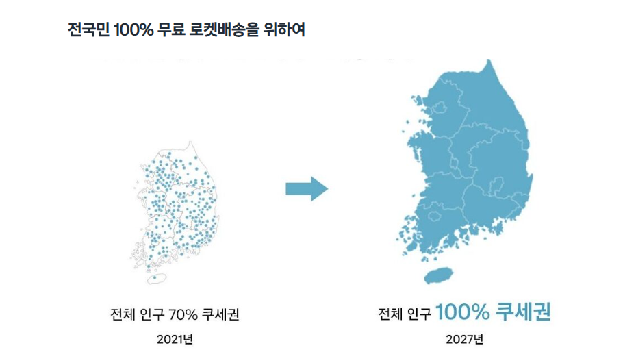 쿠팡-로켓-배송-대한민국-100프로-쿠세권-목표