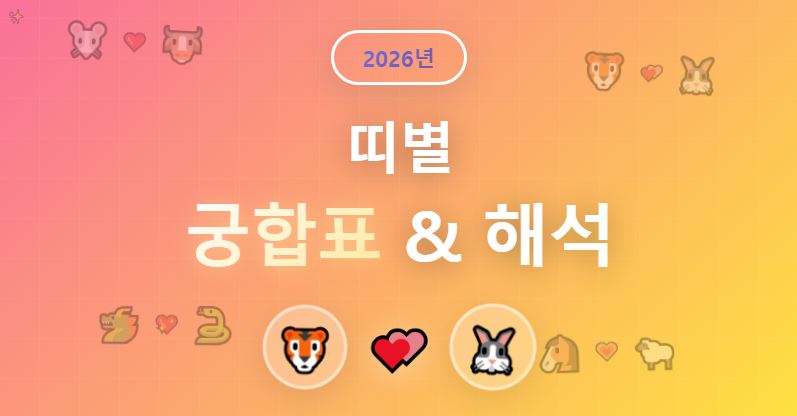 2026년 띠별 궁합표 &amp; 해석｜잘 맞는 띠, 주의해야 할 띠 총정리