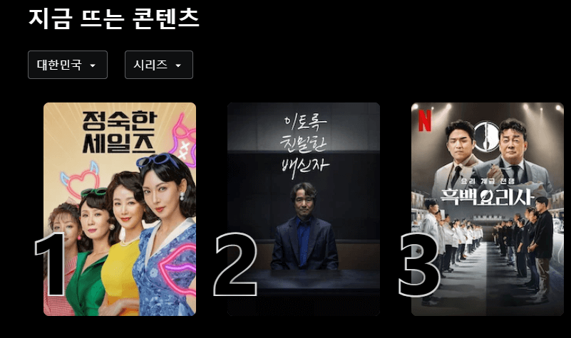 넷플릭스 요금제