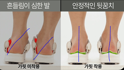 가핏효과