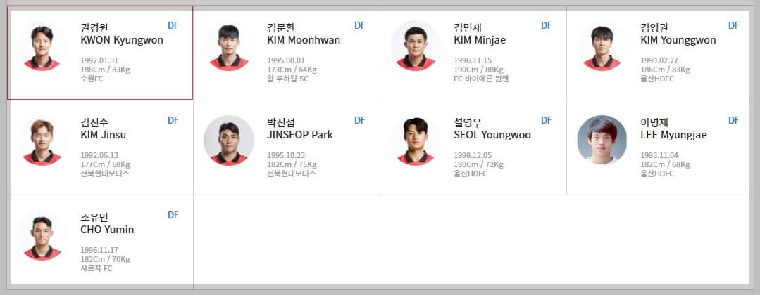 북중미 월드컵 아시아 2차 예선 수비수