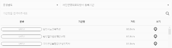 작성하는곳: 충남