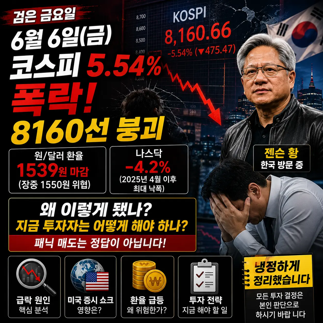 코스피 '검은 금요일' 5.54% 폭락 — 나스닥 4.2% 쇼크·원달러 1539원·지금 어떻게 해야 하나 총정리 2026