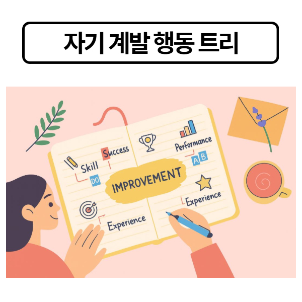 자기 계발 행동 트리