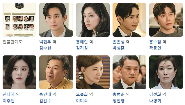 등장인물