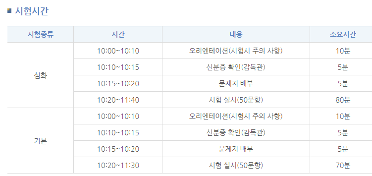 한국사능력검정시험 시험시간