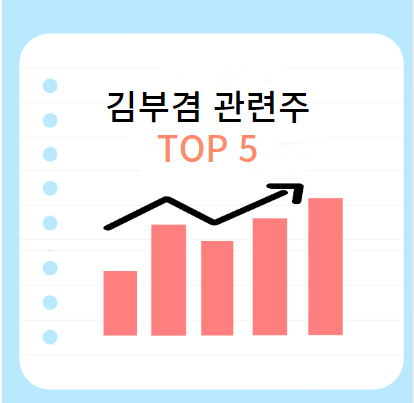 김부겸-관련주
