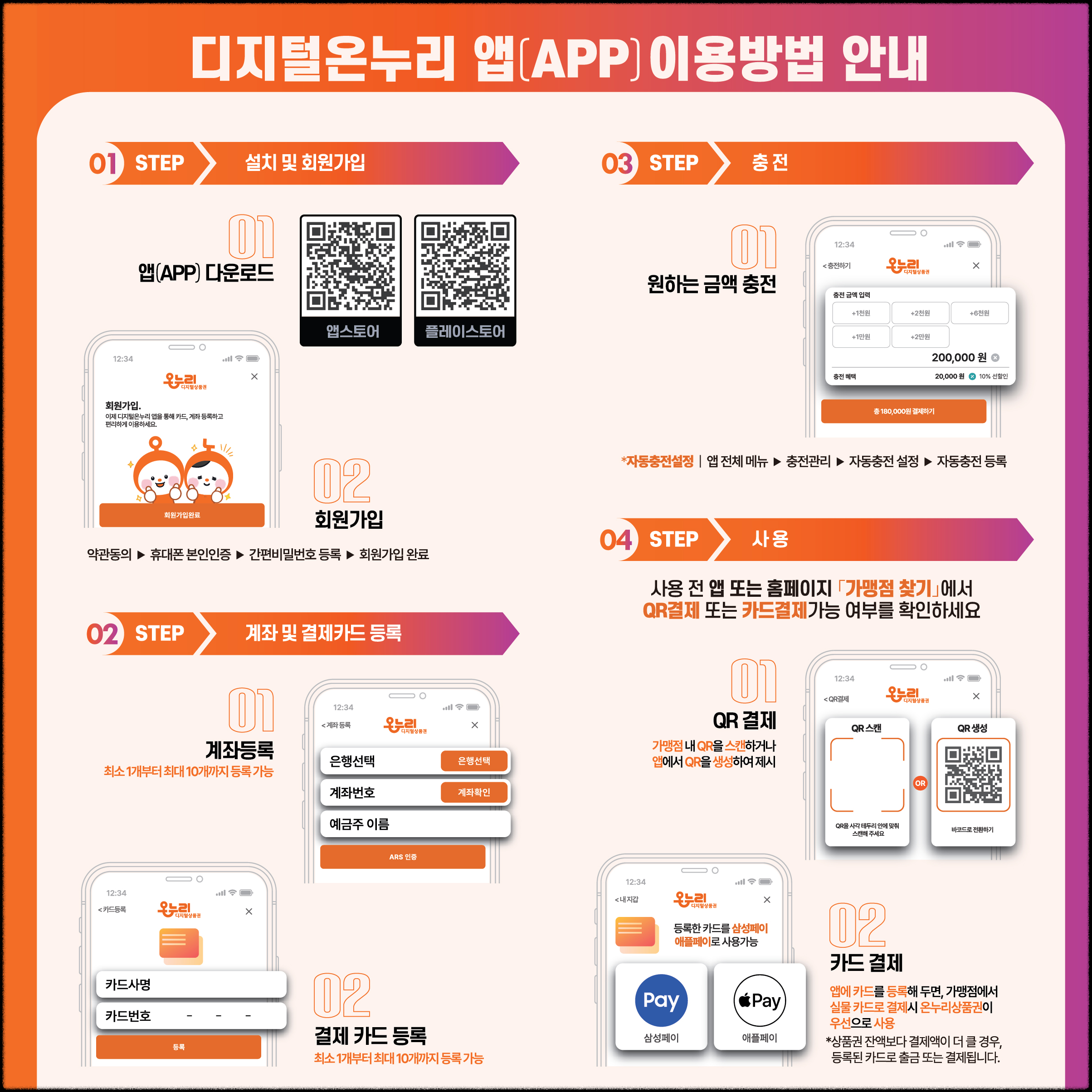 디지털온누리사용법 관련 이미지