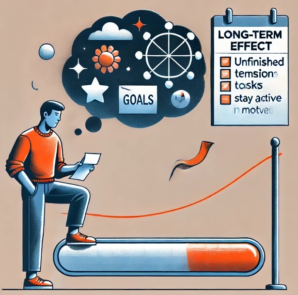 자이가르닉 효과를 이용한 장기 목표 달성법