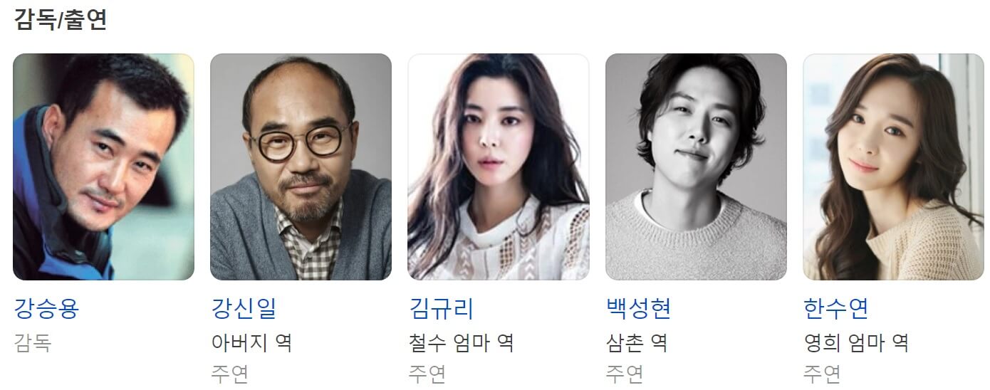 영화 1980 출연진