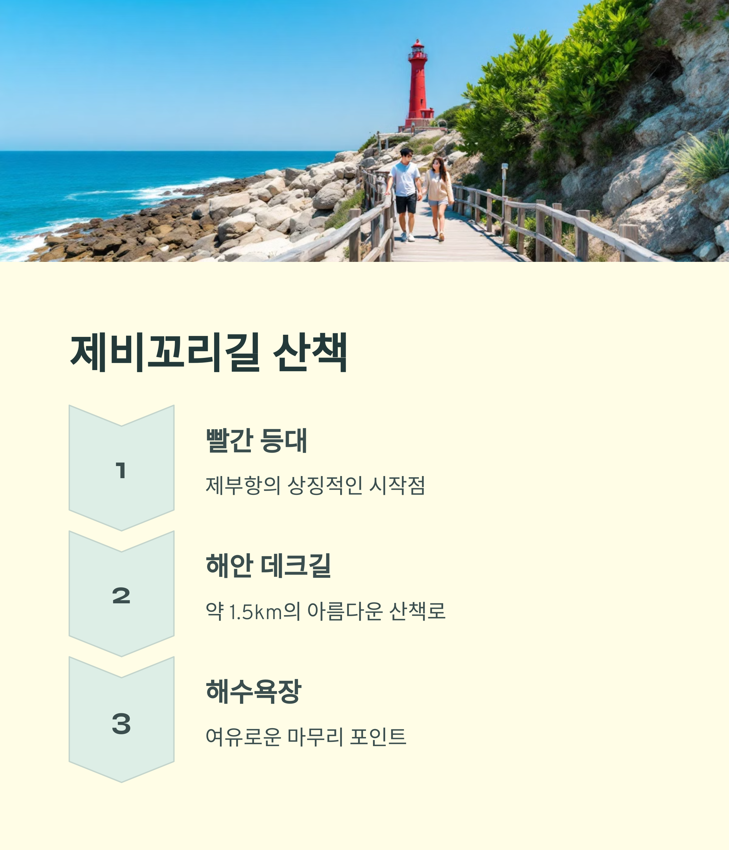 제부도 드라이브 코스