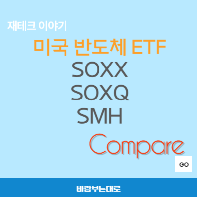 미국 ETF: 미국 반도체 ETF 3종 비교 분석 (SOXX, SOXQ, SMH)