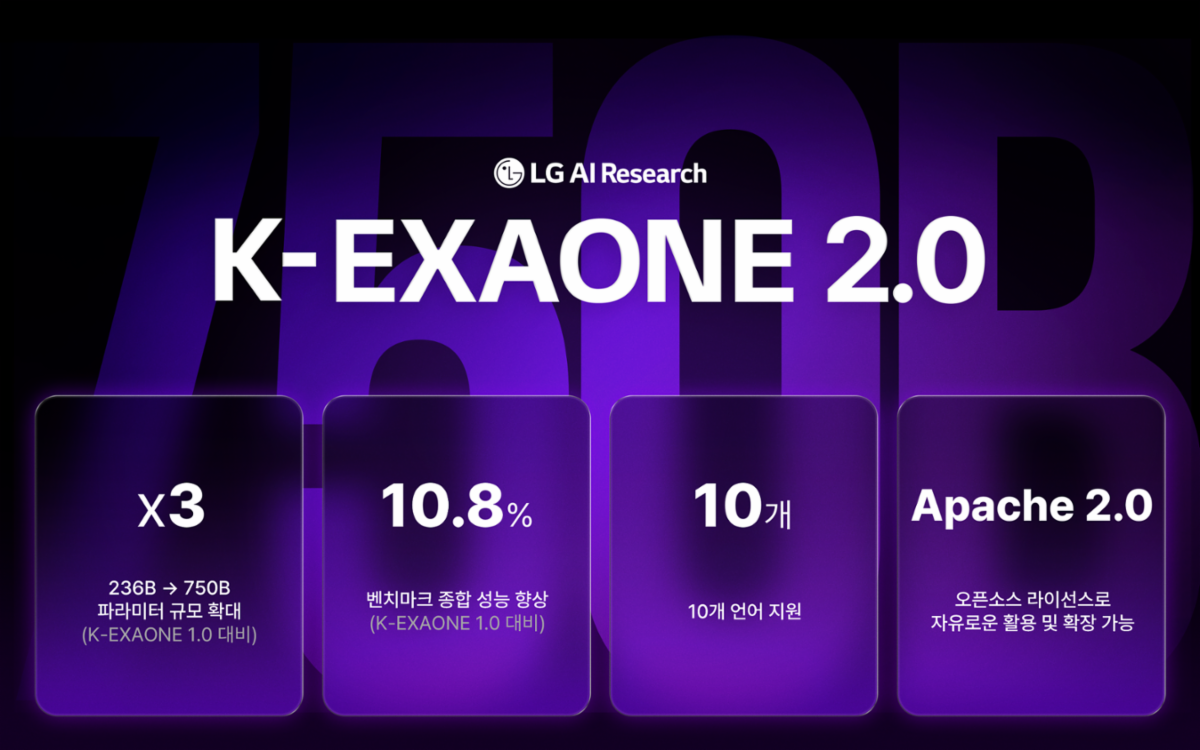 LG AI연구원 K-EXAONE 2.0 공식 발표 대표 이미지