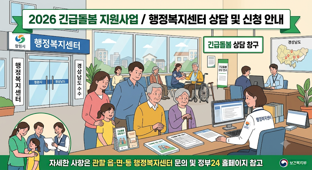 행정복지센터에서 긴급돌봄 지원 상담을 받는 가족의 모습