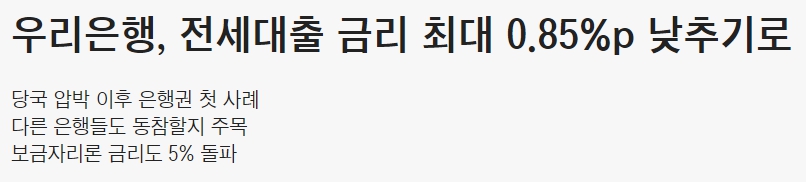 우리은행 금리인하