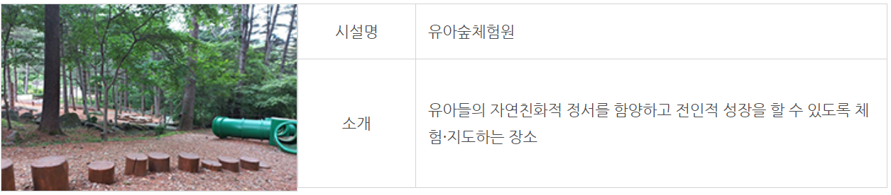 잣향기푸른숲