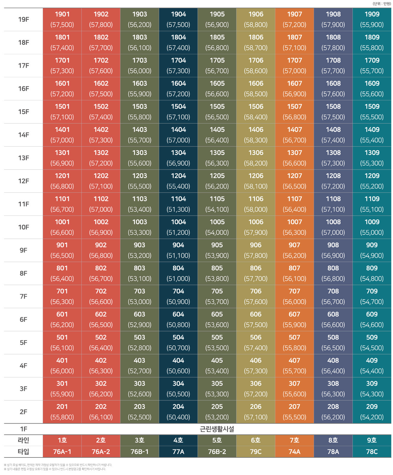 청라시티타워역 월드메르디앙 레이크원 층별 분양가