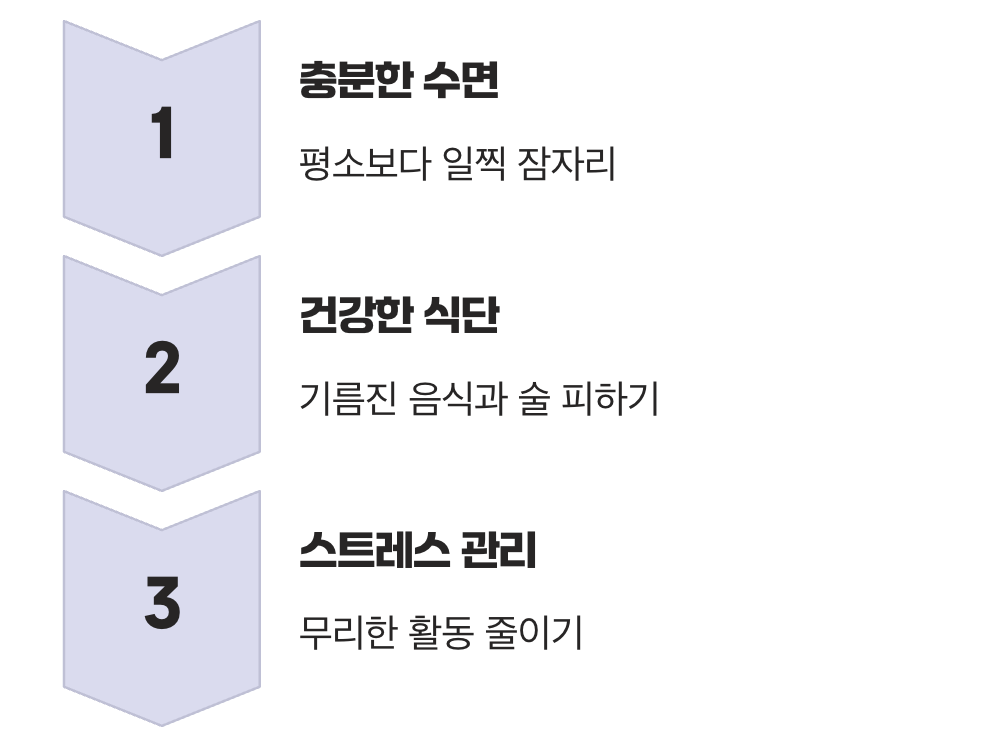 회복 속도를 높이는 몸의 신호&amp;#44; 휴식