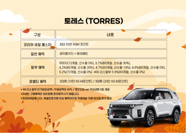  2023 코리아 세일 페스타 자동차 할인 - KG 모빌리티(쌍용자동차)