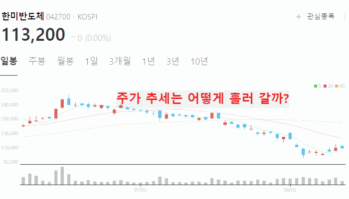 뉴로모픽 반도체 관련주 대장주 TOP10