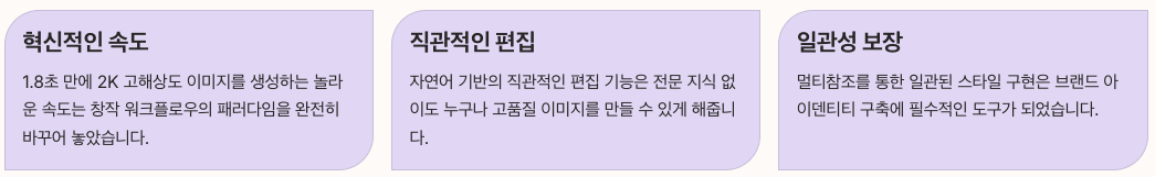 ByteDance Seedream 4.0 이미지 생성 분야의 새로운 표준 제시 정리 이미지