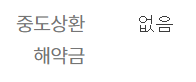 하나은행 햇살론뱅크 대출