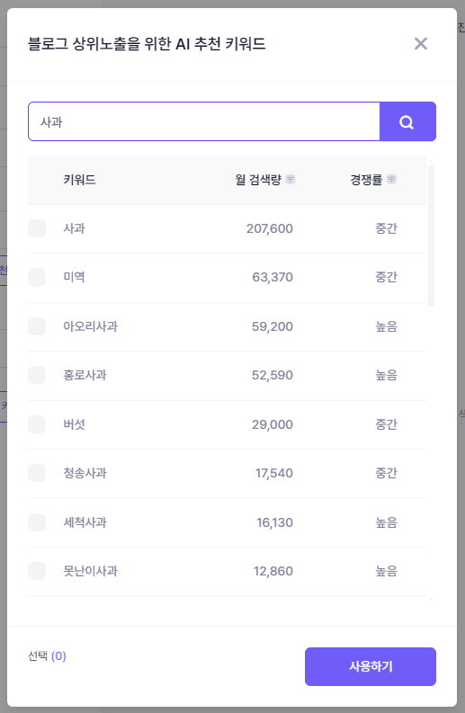 AI 추천 키워드 팝업 창