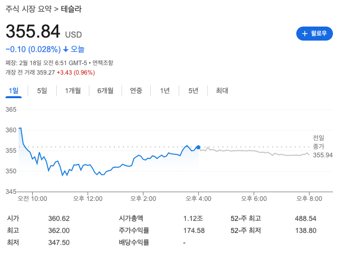 그록3(Grok3) 사용하는 방법 및 후기 관련주 모음