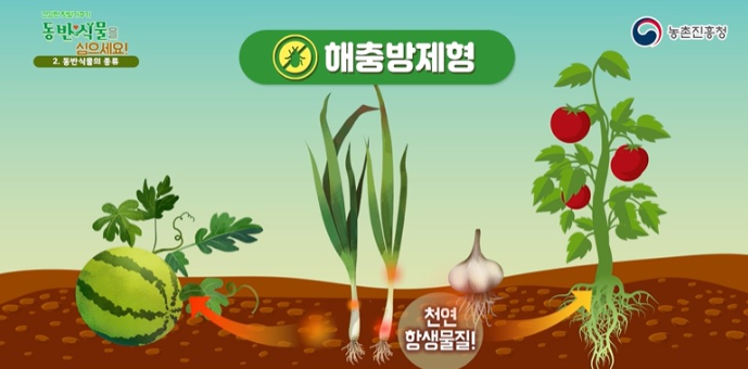 농촌진흥청 자료