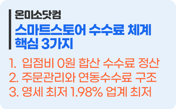네이버 스마트스토어 수수료 체계 완벽 핵심 3겆