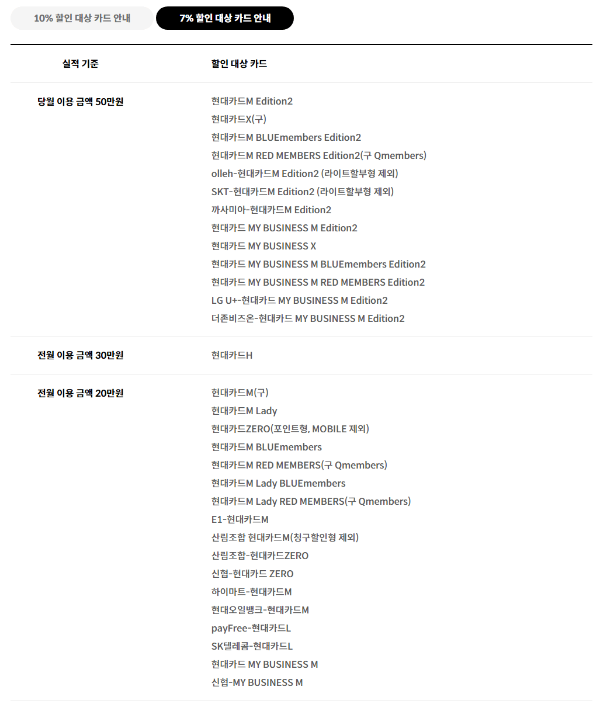 대한항공 싸게 예약하기 현대카드 프리비아 7% 할인 현대카드 목록