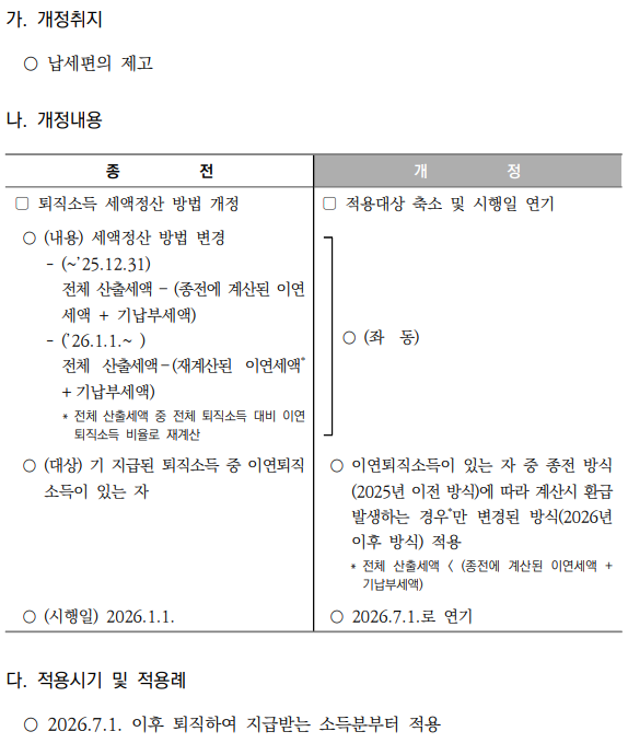 퇴직소득 세액정산 방법 보완