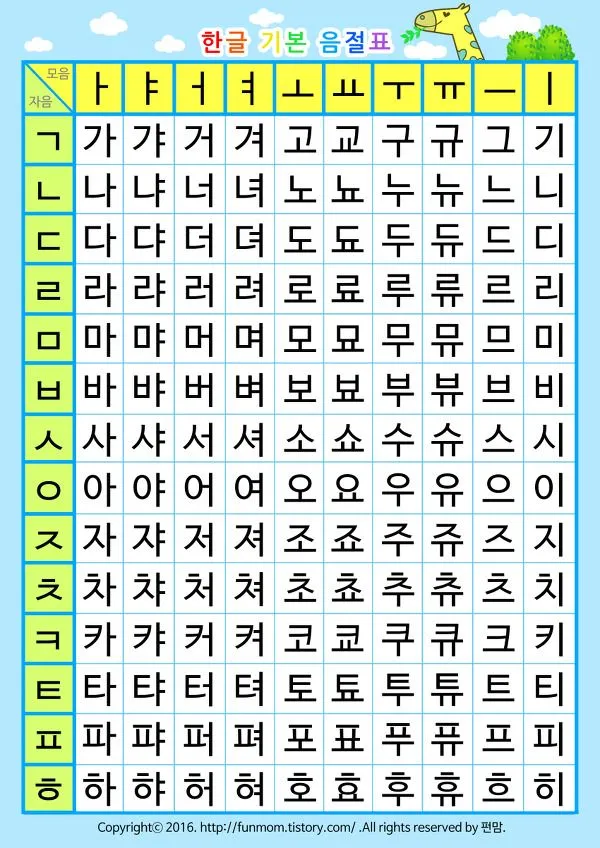 한글 표 셀 너비 자동 맞춤 글자 간격 정리 방법_1
