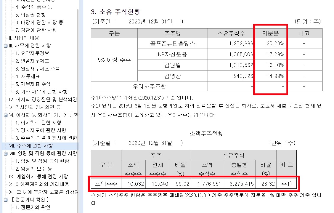 골프존_주주현황