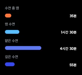 갤럭시워치6 골프에디션