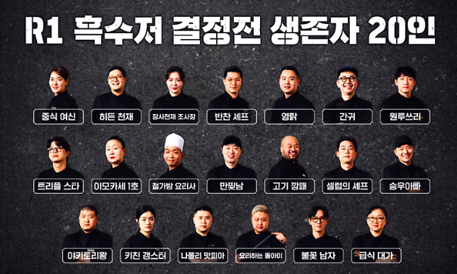 흑백요리사