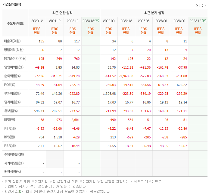 스마트솔루션즈_실적자료