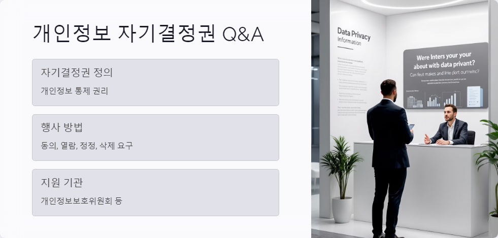 데이터유출